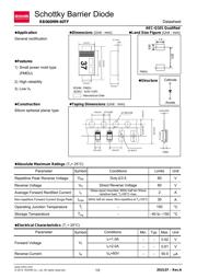 RB060MM-60TFTR 数据规格书 1