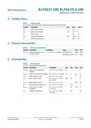 BLF6G27-100,112 datasheet.datasheet_page 3