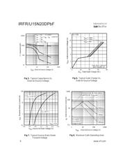 IRFR15N20DPBF datasheet.datasheet_page 4