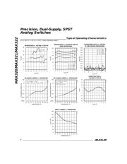 MAX321CPA+ datasheet.datasheet_page 4