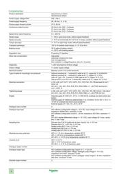 ATV61HD22Y datasheet.datasheet_page 2