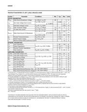 AOD407 datasheet.datasheet_page 2