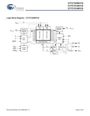 CY7C1525KV18-250BZXC datasheet.datasheet_page 2