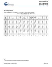 CY7C1512KV18-300BZIT datasheet.datasheet_page 5