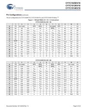 CY7C1514KV18-333BZXI datasheet.datasheet_page 6