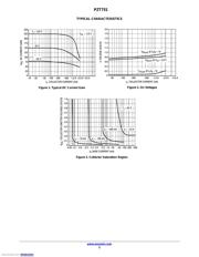 PZT751T1G datasheet.datasheet_page 3