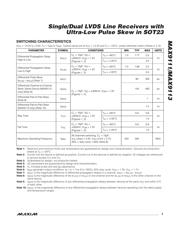 MAX9111ESA+ datasheet.datasheet_page 3