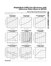 MAX9111ESA+ datasheet.datasheet_page 5