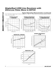 MAX9113EKA+T datasheet.datasheet_page 6