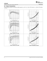 LMZ14202 datasheet.datasheet_page 6