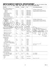 ADF4216BRUZ-RL7 datasheet.datasheet_page 2