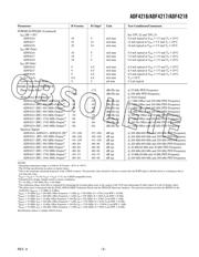 ADF4216BRUZ-RL7 datasheet.datasheet_page 3