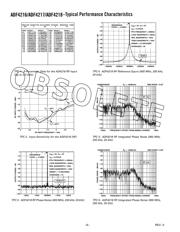 ADF4216BRUZ-RL7 datasheet.datasheet_page 6