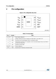 STEF4SPUR datasheet.datasheet_page 4