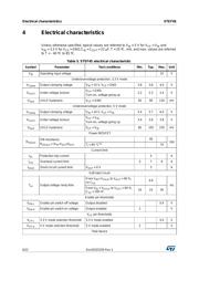 STEF4SPUR datasheet.datasheet_page 6