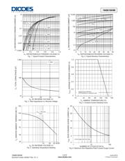 1N5819HW-7-F datasheet.datasheet_page 3