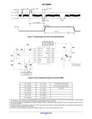 NCS36000DRG datasheet.datasheet_page 6