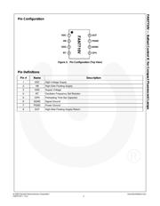 FAN7710V datasheet.datasheet_page 4