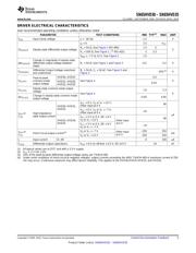SN65HVD30DR 数据规格书 5