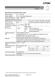 EKMH160VSN223MR35T datasheet.datasheet_page 3