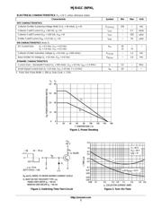 MJB42C datasheet.datasheet_page 2