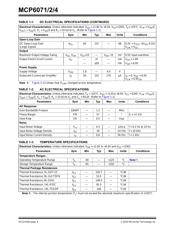 MCP6072 datasheet.datasheet_page 4