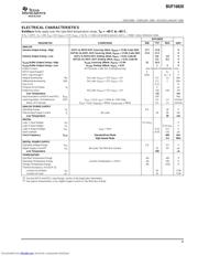 BUF16820AIDAPRG4 datasheet.datasheet_page 3