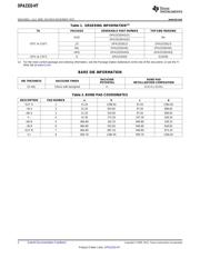 OPA2333SHKJ datasheet.datasheet_page 2