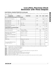 MAX3625ACUG+T datasheet.datasheet_page 3