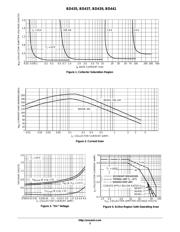 BD439 datasheet.datasheet_page 3