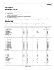 AD6650ABCZ datasheet.datasheet_page 3