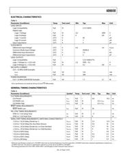 AD6650ABCZ datasheet.datasheet_page 5