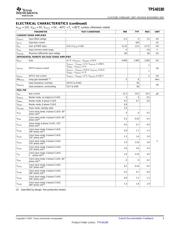 TPS40180RGERG datasheet.datasheet_page 5