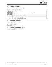 TC1264-3.3VEBTR datasheet.datasheet_page 5