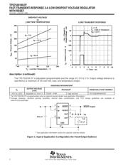 TPS75201MPWPREP datasheet.datasheet_page 2