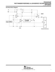 TPS75201MPWPREP datasheet.datasheet_page 3