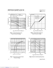 IRFR3518 datasheet.datasheet_page 4