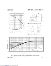 IRFR3518 datasheet.datasheet_page 5