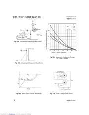 IRFR3518 datasheet.datasheet_page 6