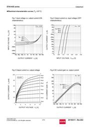 DTA143EEBTL datasheet.datasheet_page 3