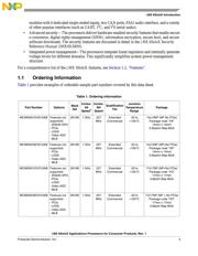 MCIMX6X2EVN10AB datasheet.datasheet_page 3