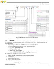 MCIMX6X2EVN10AB datasheet.datasheet_page 5