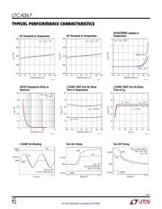 LTC4367IMS8#TRPBF datasheet.datasheet_page 6