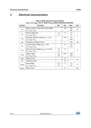 TS556IN datasheet.datasheet_page 6