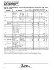 SN74ABT245BNSR datasheet.datasheet_page 4