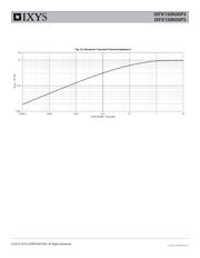 IXFK150N30P3 datasheet.datasheet_page 5