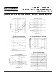 MOC3010 datasheet.datasheet_page 4