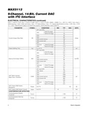 MAX5112GTJ+TG074 数据规格书 4