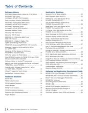 AC164124 datasheet.datasheet_page 2