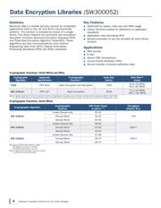 AC164124 datasheet.datasheet_page 4